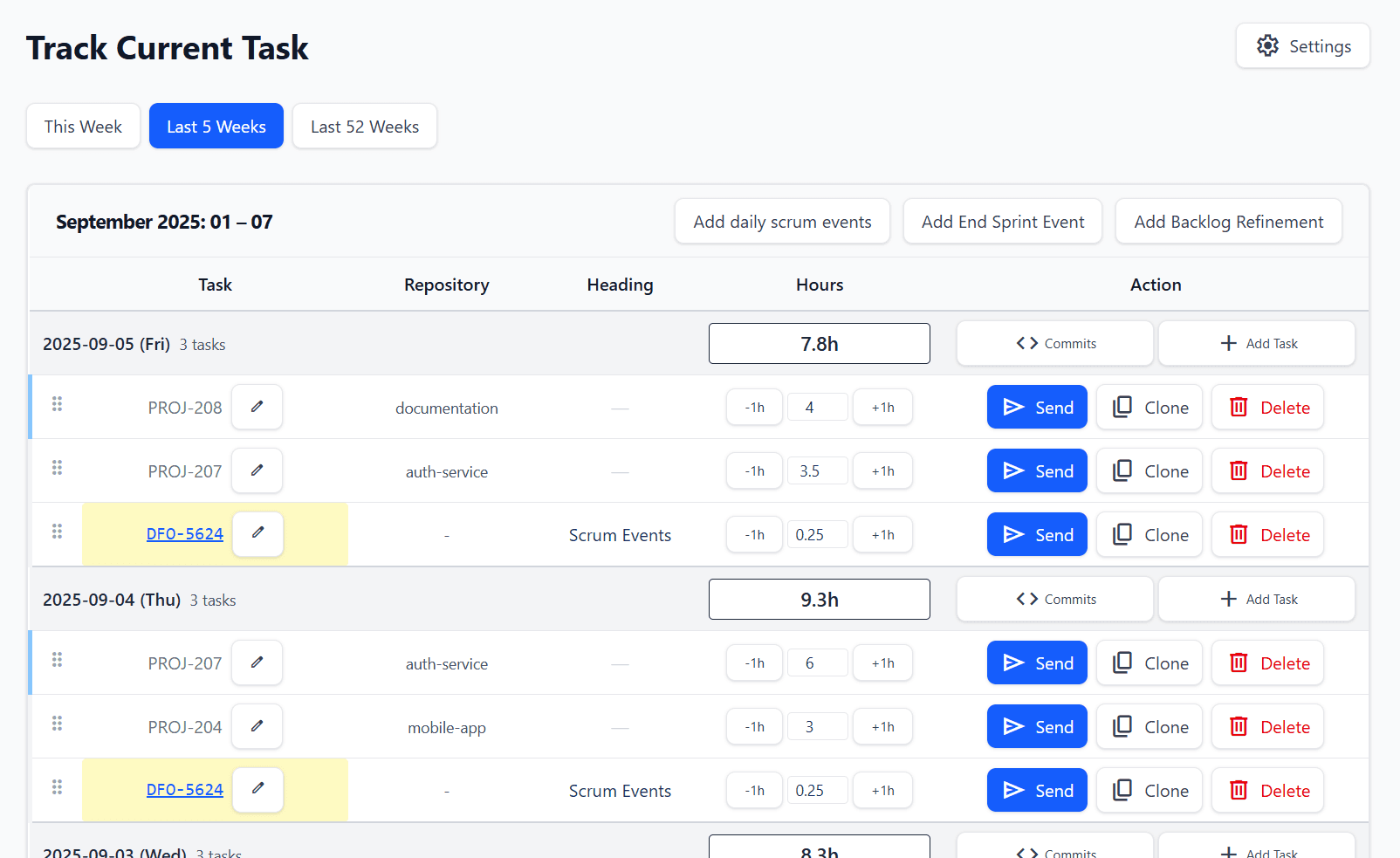 Git-to-Jira Bridge project