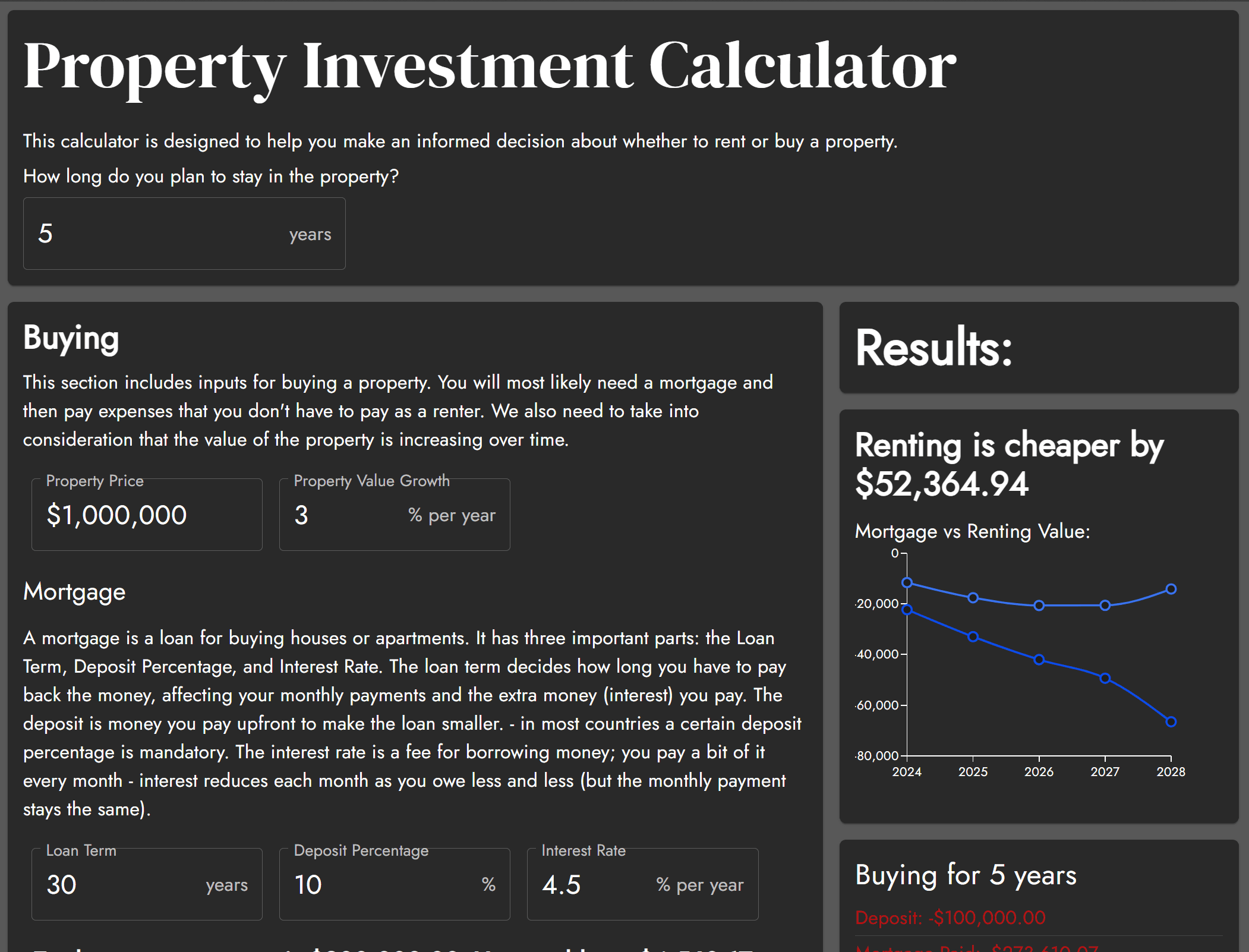 Property Transaction Analyzer - Buying vs Renting project