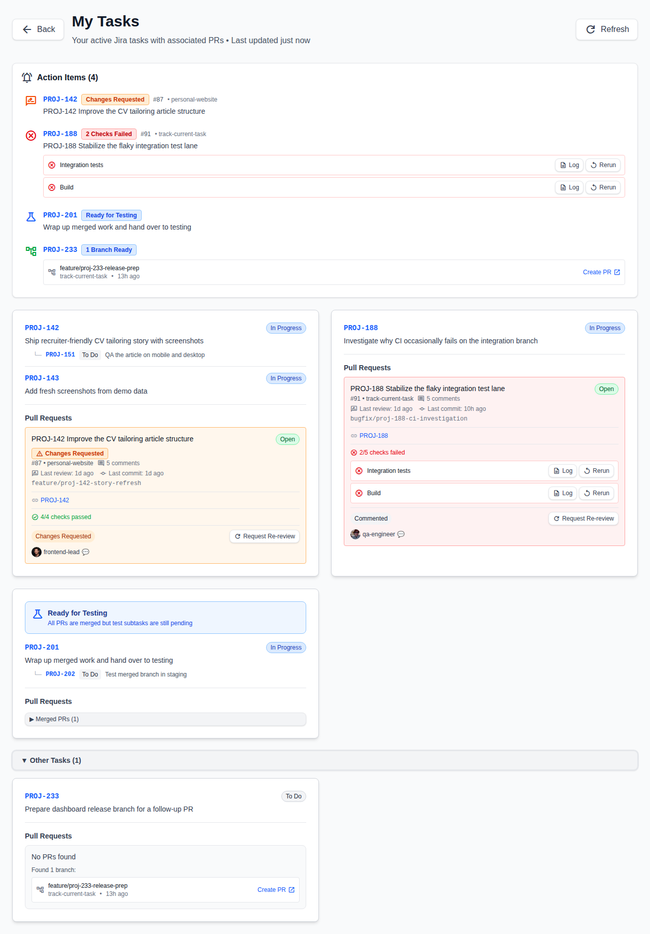Developer task overview dashboard with Jira tasks, linked pull requests, and action priorities on a single page.